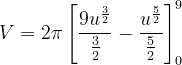 \dpi{120} V=2\pi \left [ \frac{9u^{\frac{3}{2}}}{\frac{3}{2}} -\frac{u^{\frac{5}{2}}}{\frac{5}{2}}\right ]_{0}^{9}